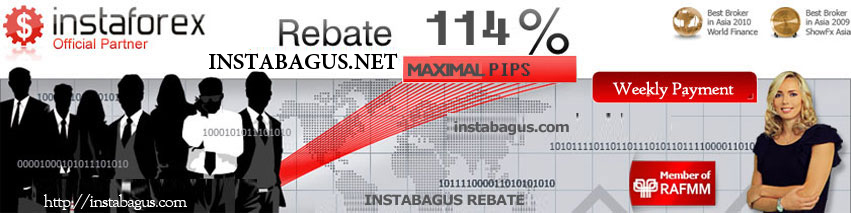 Instaforex rebate 1.7 pips
